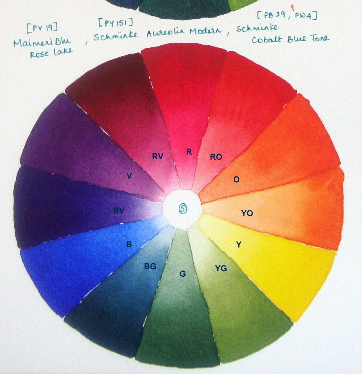 1224x1264 Color Theory Watercolor Journal