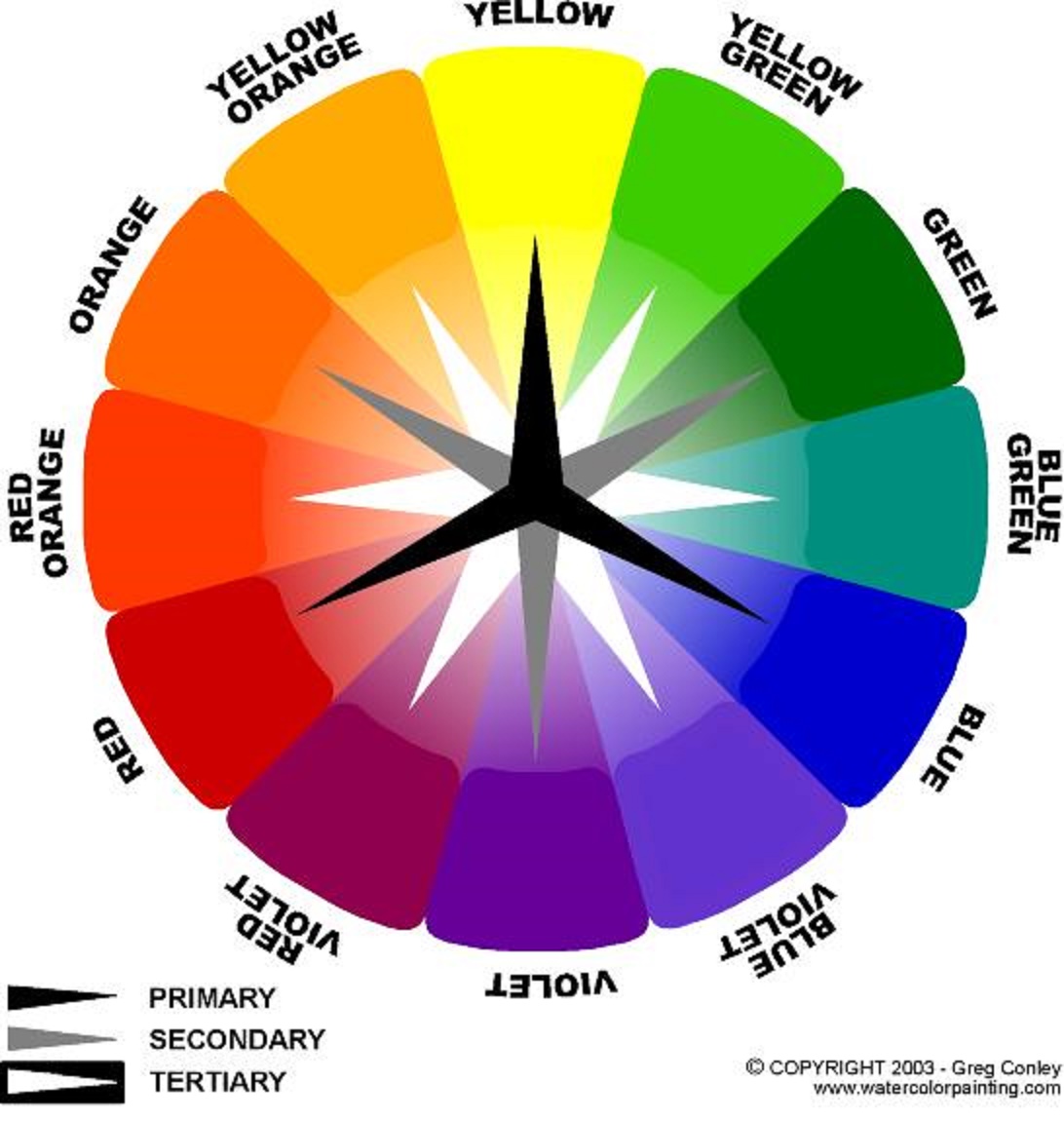 1092x1150 Color Theory Facts And Thoughts In Color