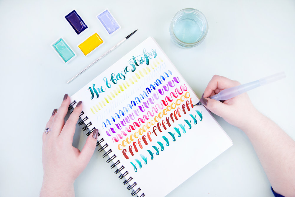 1000x667 Watercolor Brush Lettering Craftjam