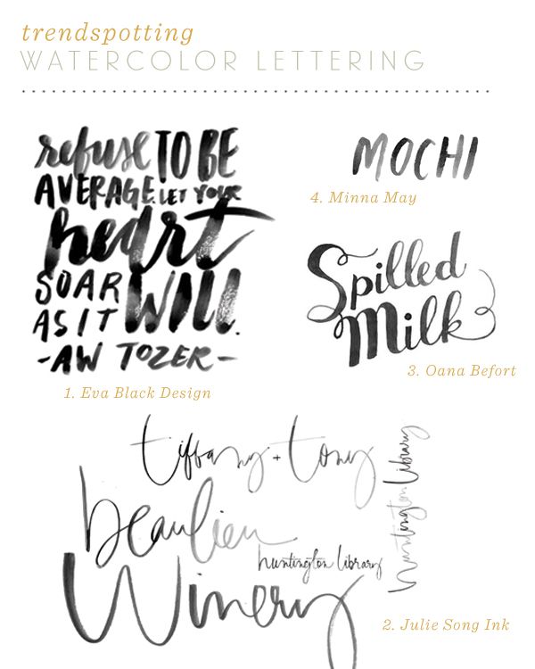 600x750 Design Trend Watercolor Lettering Crafts.