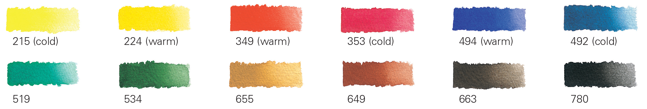 2259x381 Essential Mixing Colours In Schmincke Horadam Watercolour