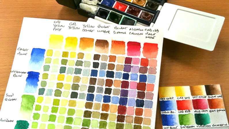 795x448 How To Make A Watercolour Colour Chart Watercolour Journey By