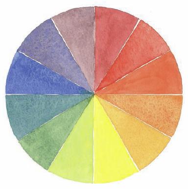 384x387 How To Choose And Use Watercolour Paint For Beginners