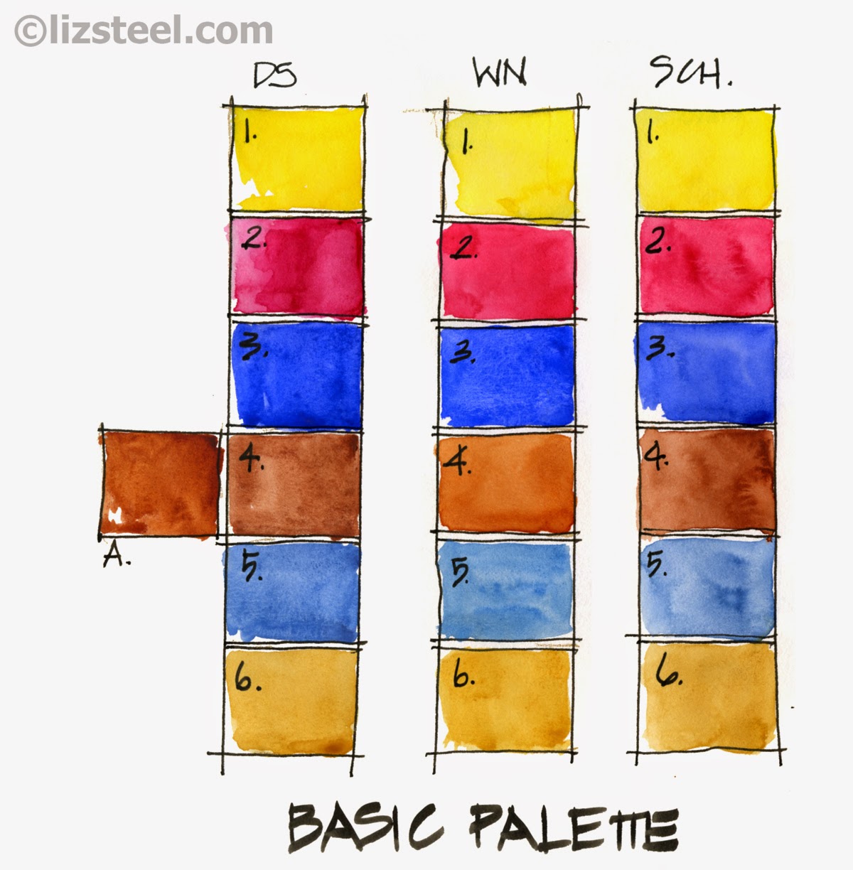 1200x1224 My Recommended Minimal Watercolour Palette