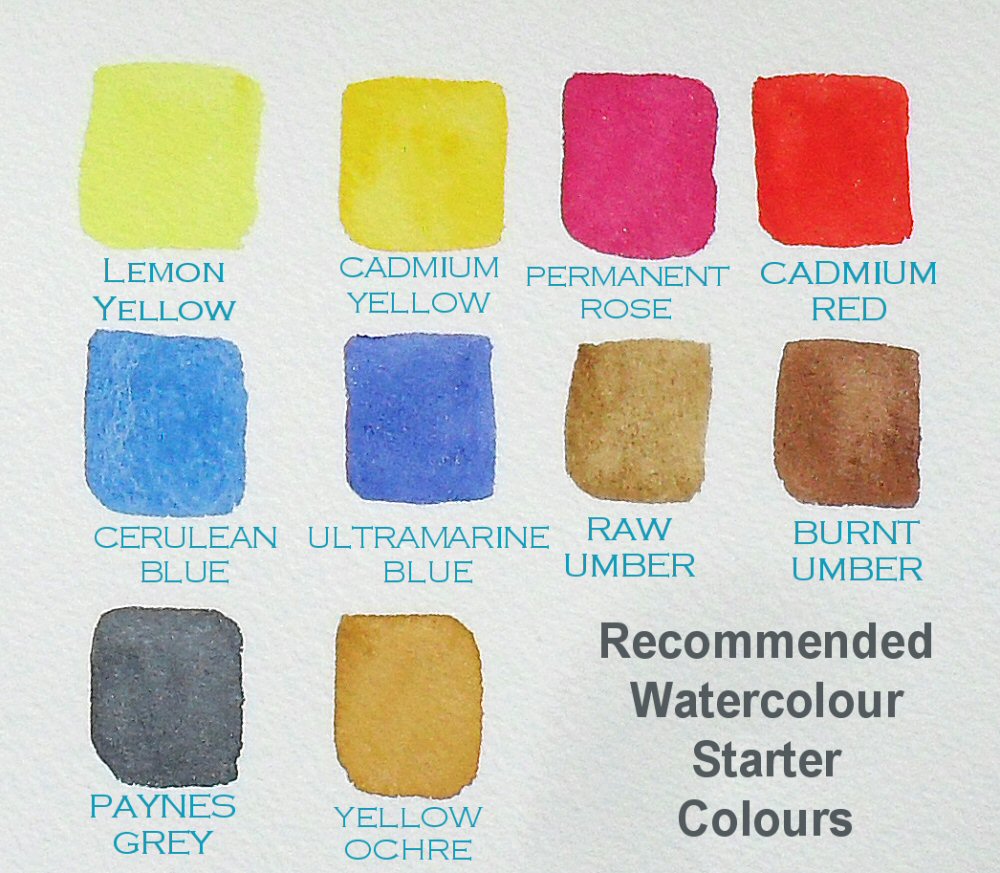 1000x873 Recommended Watercolour Starter Colours To Begin Michele Webber