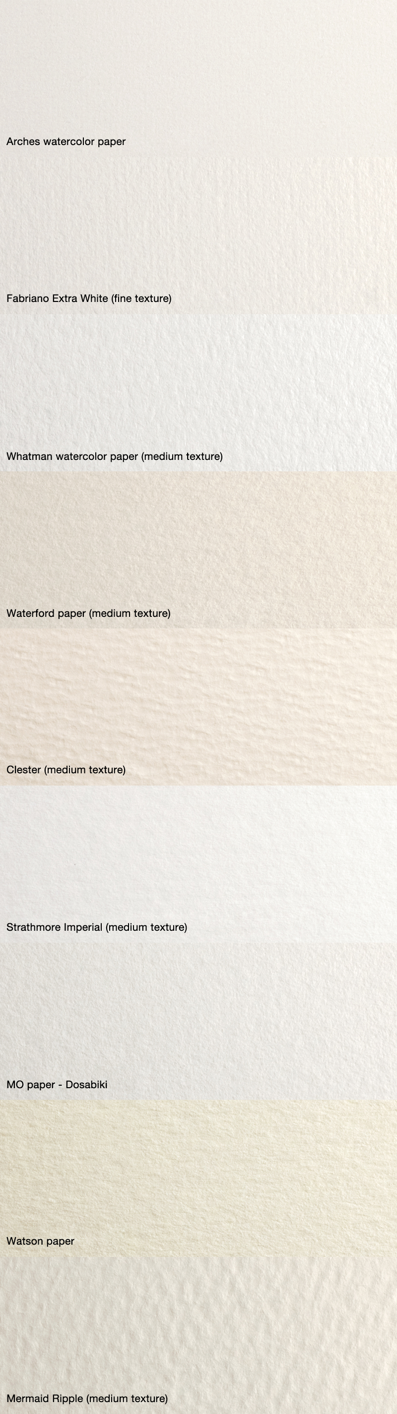 800x2847 Watercolor Paper Mau Art Amp Design Art University