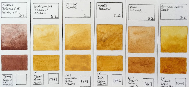 640x295 Jane Blundell Artist Daniel Smith Watercolour