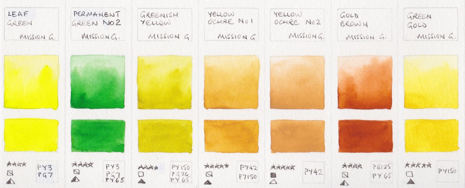 1600x647 Jane Blundell Artist Mission Gold Watercolours By Mijello