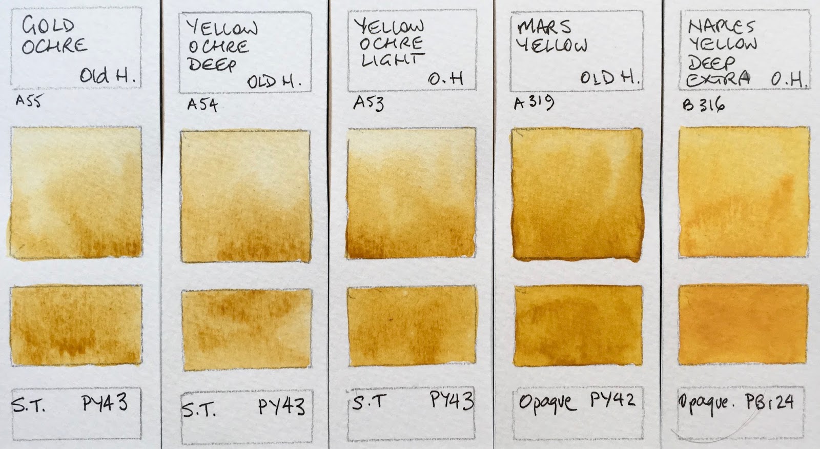 1600x876 Jane Blundell Artist Old Holland Watercolour Complete Range