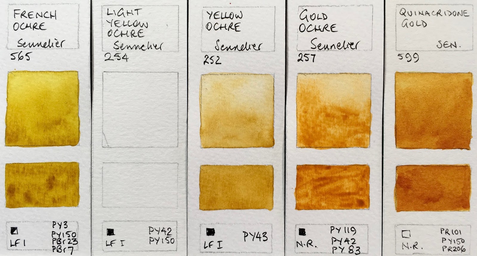 1600x858 Jane Blundell Artist Sennelier Watercolours