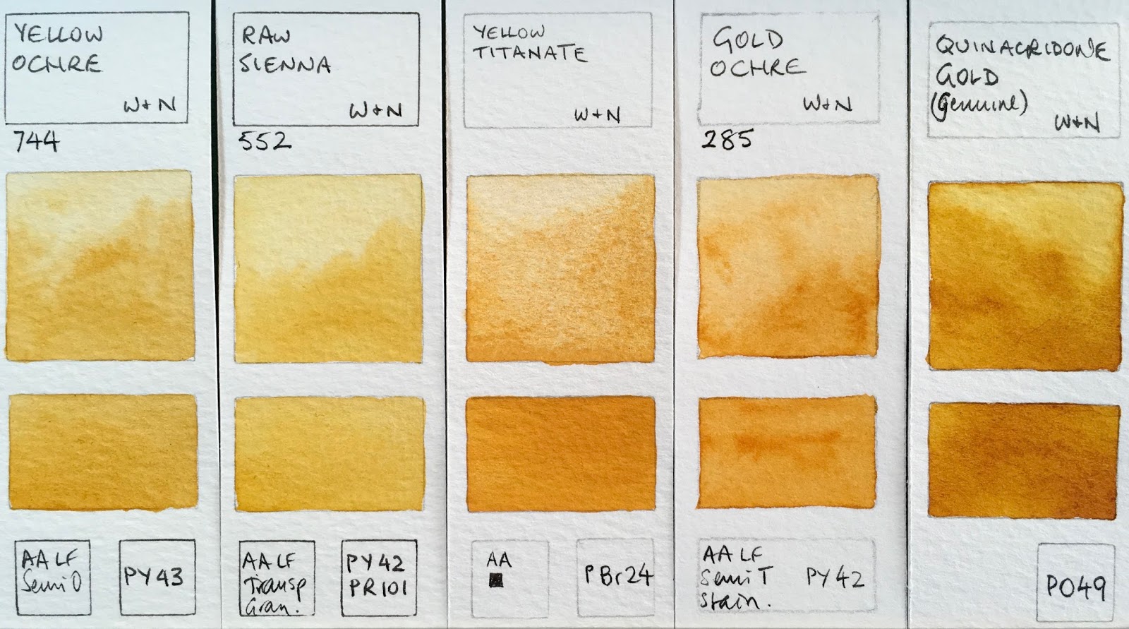1600x891 Jane Blundell Artist Winsor Amp Newton Watercolours