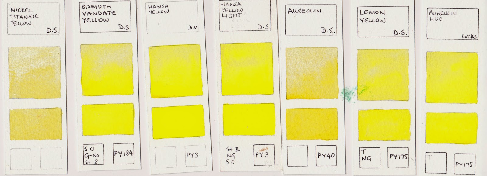 1600x579 Jane Blundell Artist Watercolour Comparisons 7